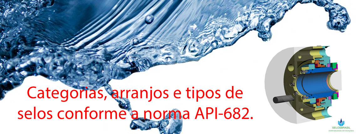 CATEGORIAS, ARRANJOS E TIPOS CONFORME API-682 style=